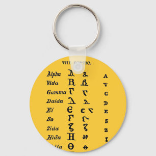 The Coptic Key Ring