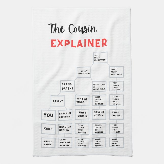 The Cousin Explainer Kitchen Tea Towel (Vertical)