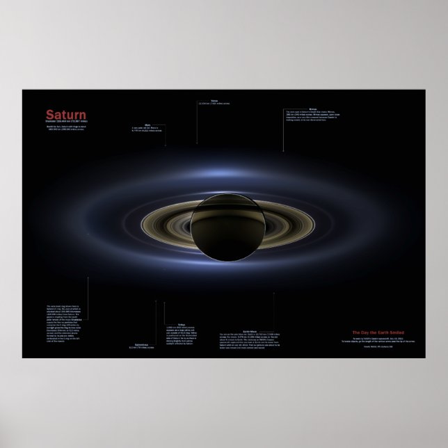 The Day the Earth Smiled Poster (Front)