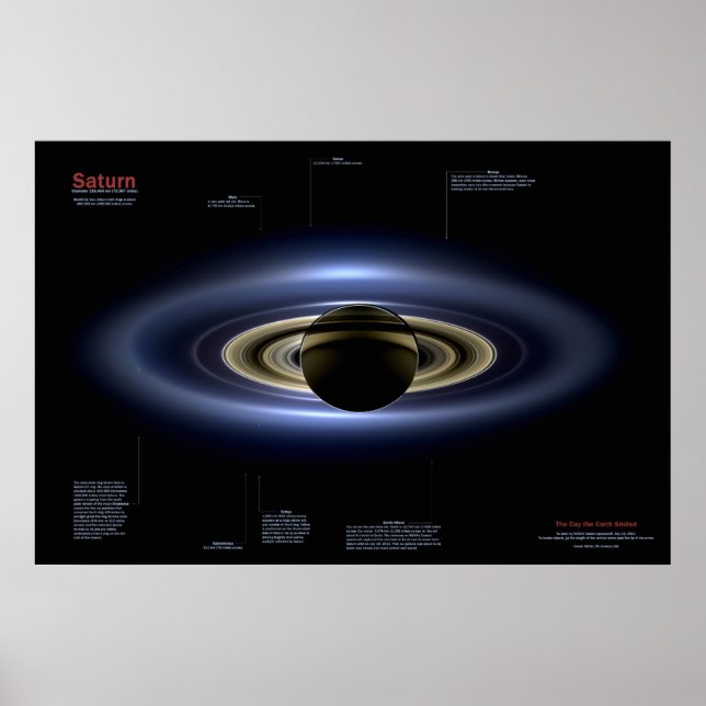 The Day the Earth Stood Still - Brightened up Poster (Front)