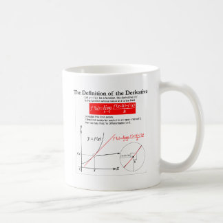 The Definition of the Derivative. Coffee Mug