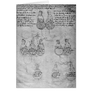 The Descendants of Countess Anne, c.1483
