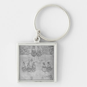 The Descendants of Countess Anne, c.1483 Key Ring