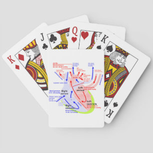 The detail heart playing cards