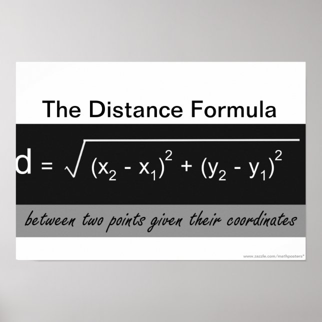 The Distance Formula Math Poster (Front)