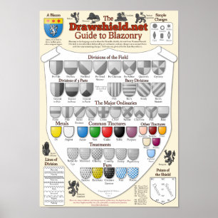 The Drawshield.net Guide to Blazonry Poster