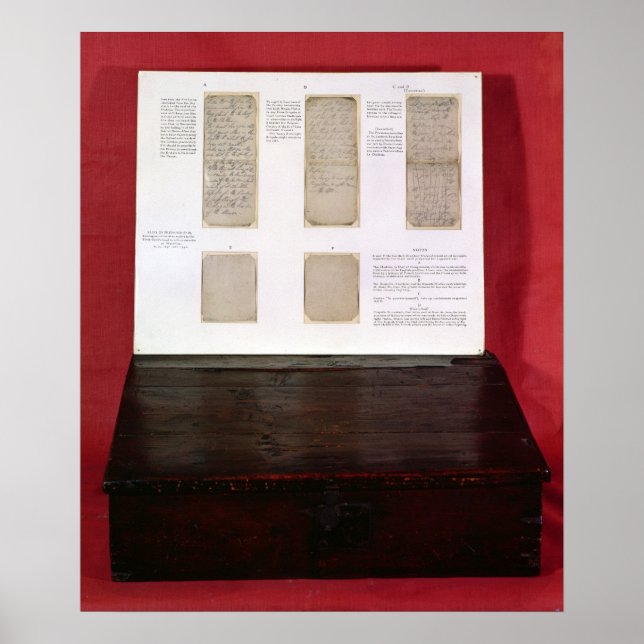 The Duke of Wellington's battle orders Poster (Front)