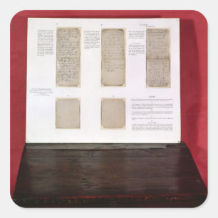 The Duke of Wellington's battle orders Square Sticker