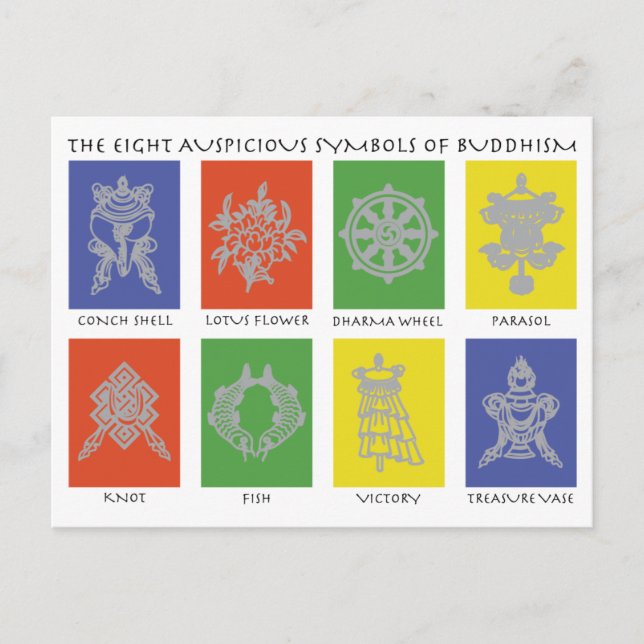 The Eight Auspicious Symbols of Buddhism Postcard (Front)