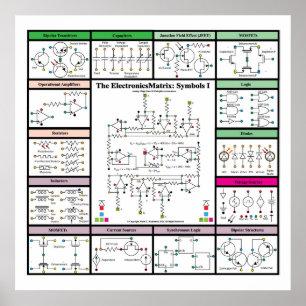 The ElectronicsMatrix: Symbols 1 Poster