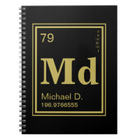 The Element of You! Custom Name Periodic Table