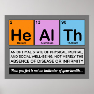 The Elements Of Health Chiropractic Poster