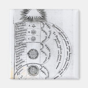 The Essential Harmony Magnet