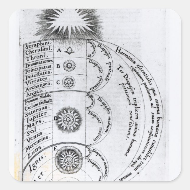 The Essential Harmony Square Sticker (Front)