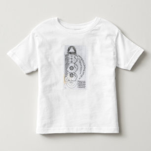 The Essential Harmony Toddler T-Shirt