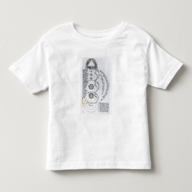 The Essential Harmony Toddler T-Shirt (Front)