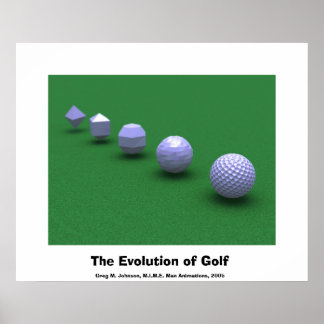 The Evolution of Golf Poster