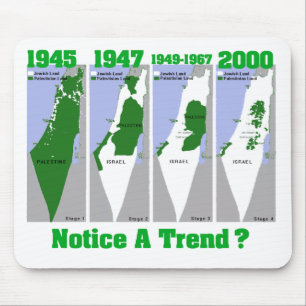 The Evolution of Palestine Mouse Pad