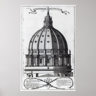 The exterior of the dome of St. Peter's, Rome Poster