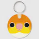 Square Key Rings Design The face of a White-bellied Caique Key Ring | Zazzle