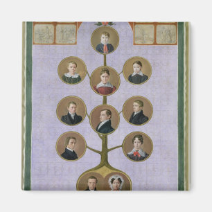 The Family of the Baker, Jochann Magnet