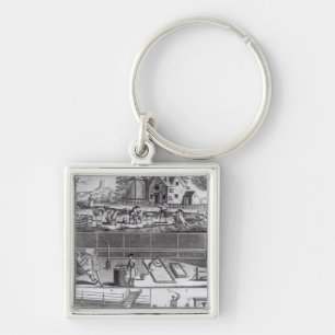 The First Plate of the Woollen Manufacture Key Ring