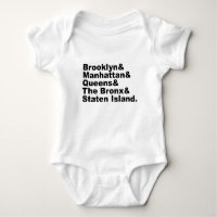 The Five Boroughs of New York City
