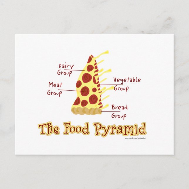 The Food Pyramid Explained Postcard (Front)