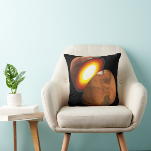The Formation Of Rocky Bodies In The Solar System. Cushion
