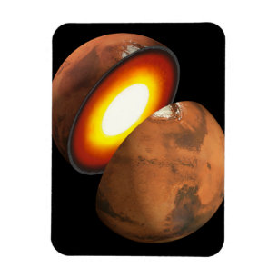 The Formation Of Rocky Bodies In The Solar System. Magnet