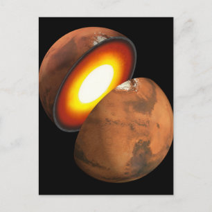 The Formation Of Rocky Bodies In The Solar System. Postcard