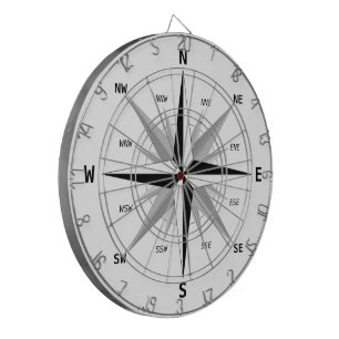 The four cardinal directions - dartboard