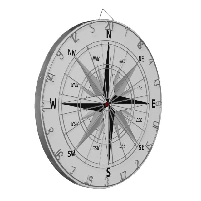 The four cardinal directions - dartboard (Front Left)