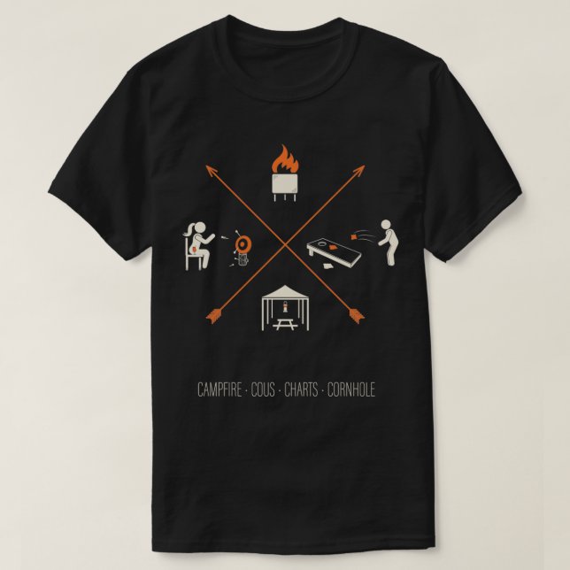 The Four C's of Camping  T-Shirt (Design Front)