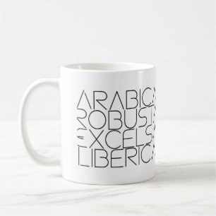 The Four Types of Coffee Mug