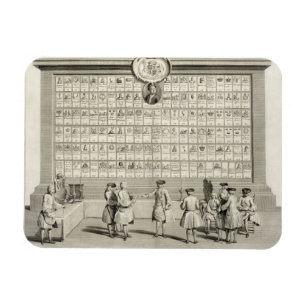 The Free Masons, with signs for the various lodges Magnet
