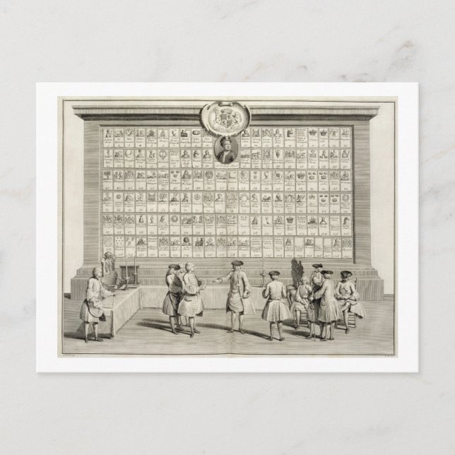 The Free Masons, with signs for the various lodges Postcard (Front)