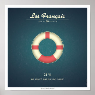 The French who can't swim Poster