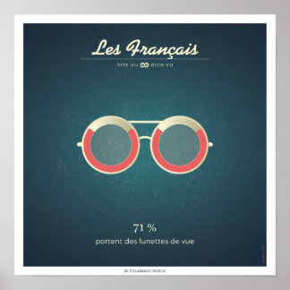 The French who wear glasses Poster