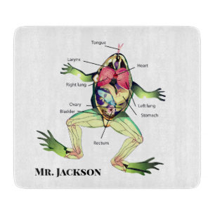 The Frog's Anatomy Add Name Cutting Board