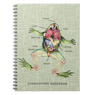 The Frog's Anatomy Personalised Notebook