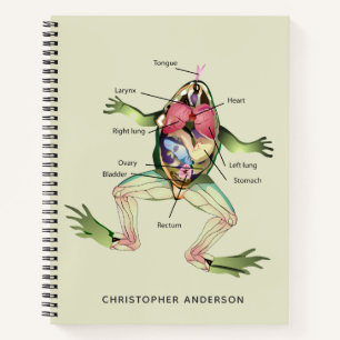 The Frog's Anatomy Personalised Notebook
