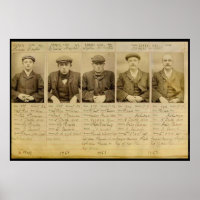 The gang called the Peaky Blinders who operated in