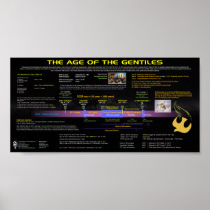 The Gentile Age Poster