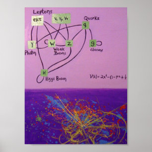 The God Particle Poster