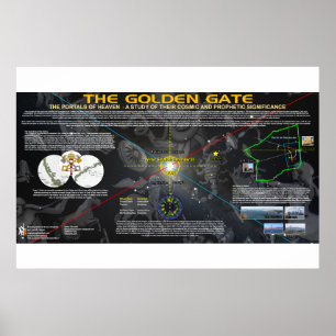 The Golden Gate Poster