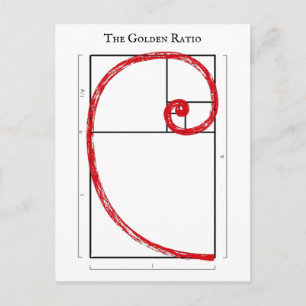 The Golden Ratio - Fibonacci Spiral Postcard