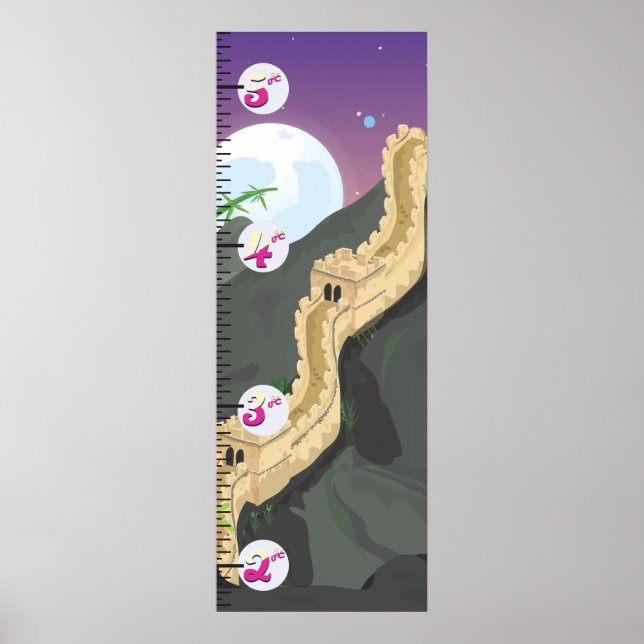 The Great Wall of China Growth chart (Front)