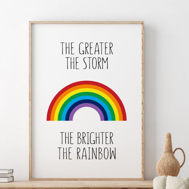 The greatest the storm the brighter the rainbow poster (Creator Uploaded)