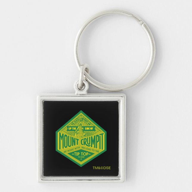 The Grinch | Mount Crumpit Key Ring (Front)